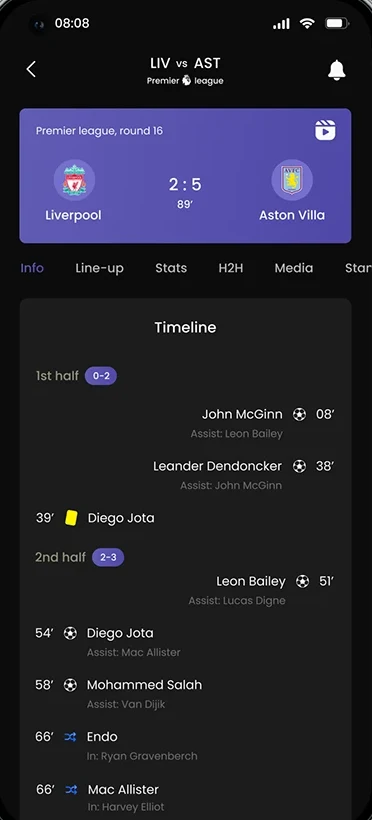 Match timeline before refinement with purple score bar